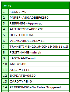 paypal payflow pro sale transaction sample response