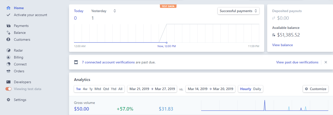 Stripe admin dashboard