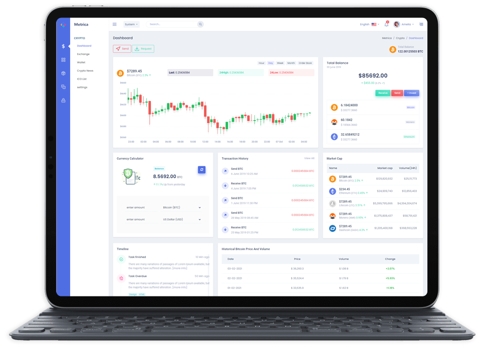 Mitrahsoft Block chain Development